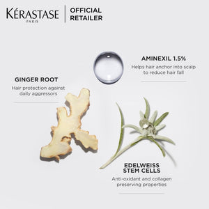 Kerastase Genesis Bain Hydra-Fortifiant 250ml